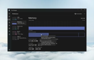 How to enable or disable Memory Compression on Windows 11