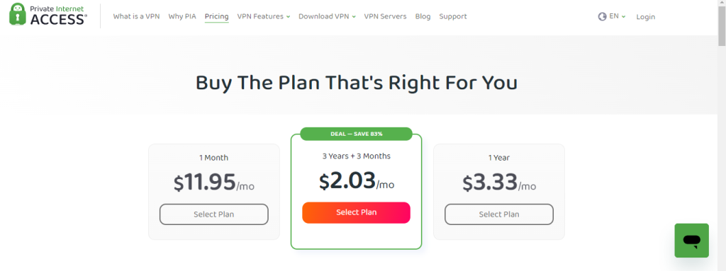 Private Internet Access pricing